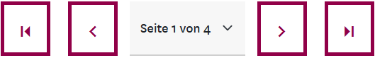 Blätterfunktion und Seitenanzeiger