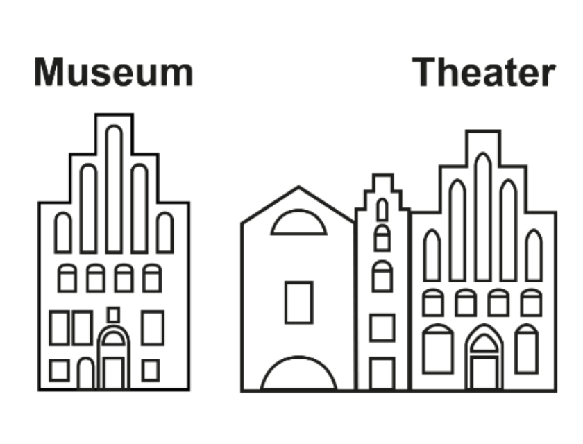 Kolk 17 ist ein Museum und ein Theater